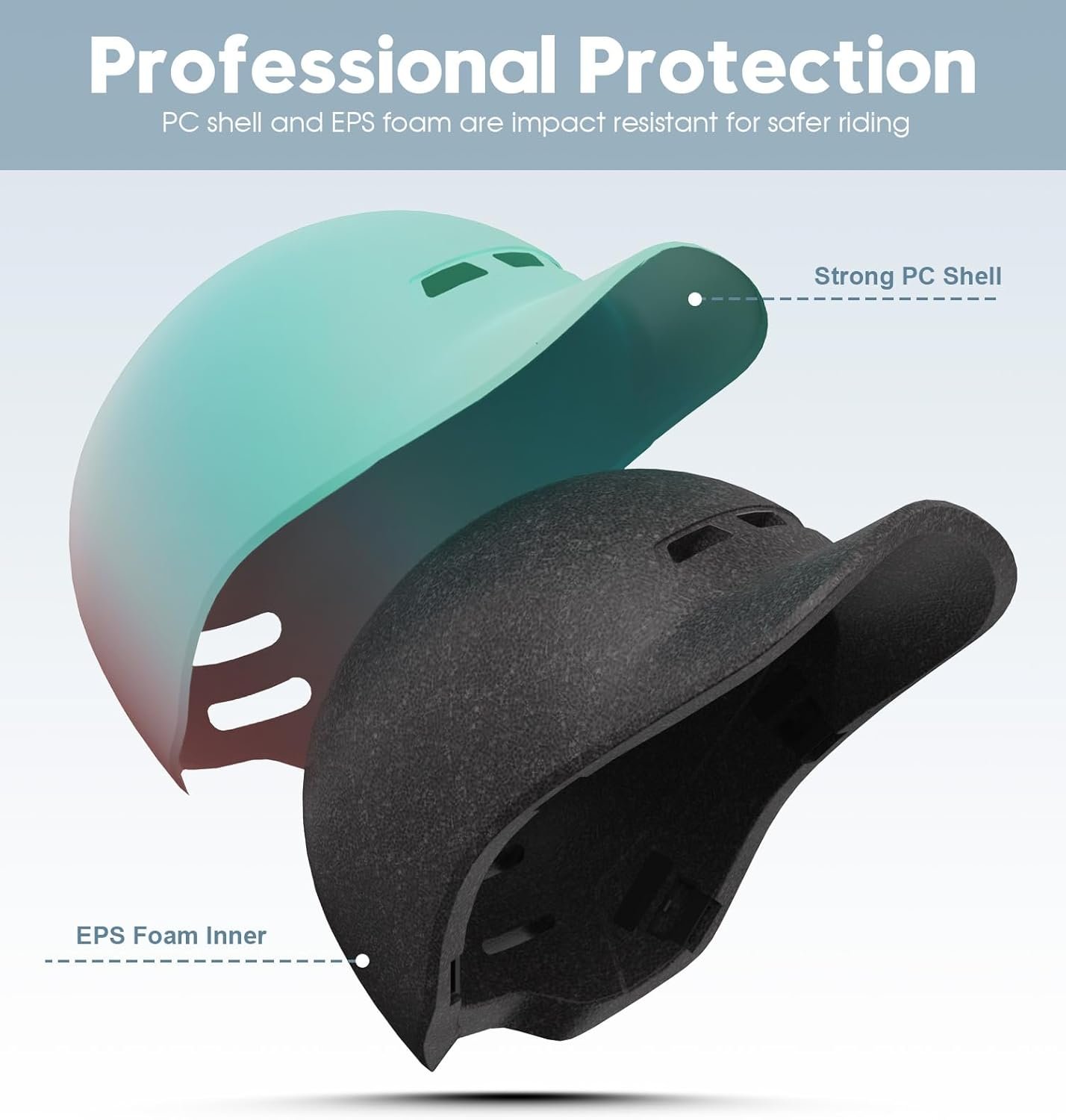 Bike Helmet, Baseball Cap Adult Bike Helmets for Men Women Bicycle Helmet Lightweight Adjustable Cycling Helmet for Urban Commuter Road Biking - Image 2